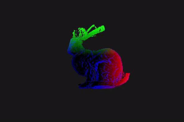 Sinusoidal Explosion